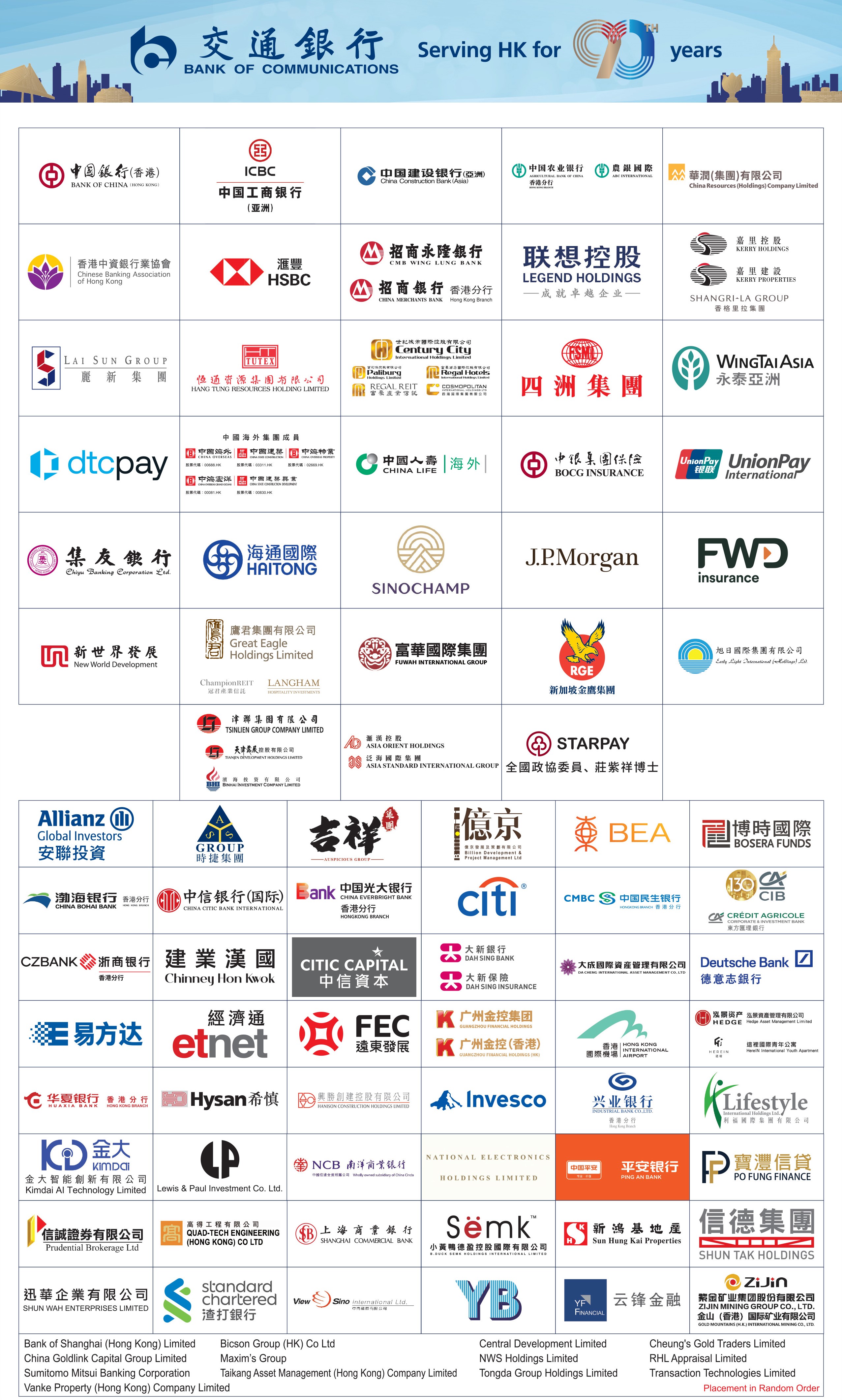 Chinese Banking Association HK 香港中資銀行業協會| 祝贺交通银行服务香港90周年| - 加強中資銀行 業會員間的合作與交流，共同促進香港經濟發展